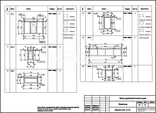 Ведомость окон,  М 1:50